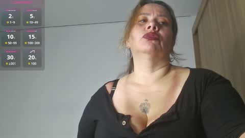 Im Dulce online show from March 2026 10:58:01 PM