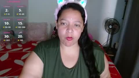 dulce online show from May 2026 08:14:02 PM