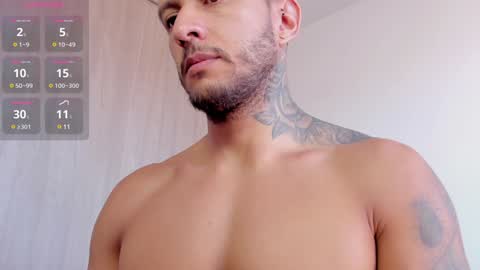 Dylan Jhonsonn online show from January 2025 09:42:01 PM