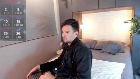 Eduardo online show from January 2025 03:34:02 AM