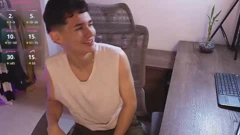 Eiden Blake online show from February 2026 12:04:02 AM