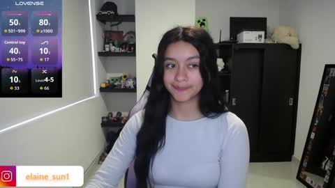 Elaine eli online show from May 2026 10:40:02 PM