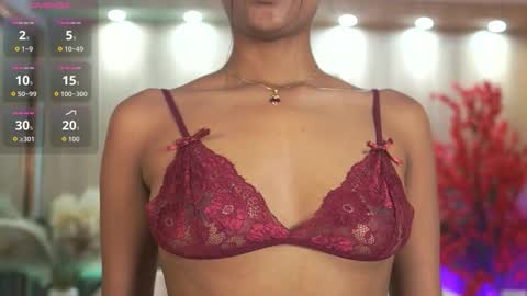 Snapshot of electraajones chatting on November 2025 11:32:02 AM Electra Jones online show from November 2025 11:32:02 AM