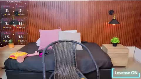 Electra Rose online show from January 2026 12:09:02 PM