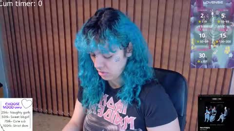 eli666uwu online show from March 2026 10:11:01 AM