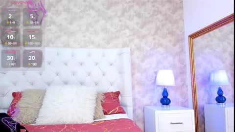 Snapshot of elizabet_taylor_ chatting on December 2024 01:36:02 PM Elizabet Taylor online show from December 2024 01:36:02 PM