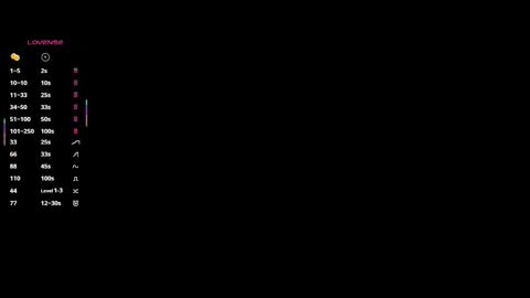 Snapshot of elizabethennals chatting on September 2025 05:29:02 PM Elizabeth online show from September 2025 05:29:02 PM