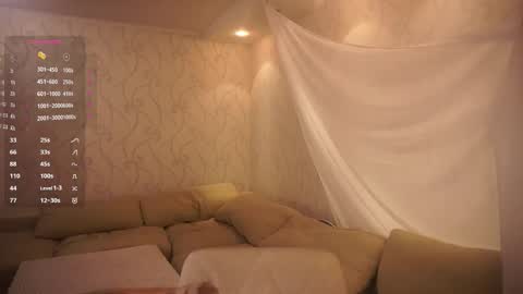 Snapshot of elizabethennals chatting on November 2025 06:51:01 PM Elizabeth online show from November 2025 06:51:01 PM