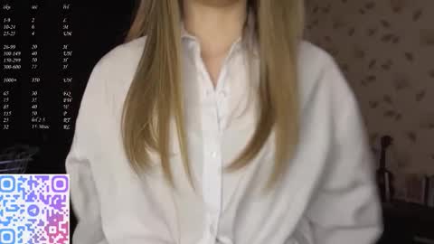 Snapshot of elizabethrabin chatting on February 2026 03:42:01 PM Mia online show from February 2026 03:42:01 PM