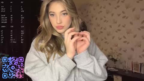 Snapshot of elizabethrabin chatting on February 2026 05:09:01 PM Mia online show from February 2026 05:09:01 PM