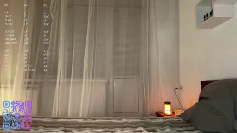 Snapshot of elizabethrabin chatting on March 2026 05:05:01 PM Mia online show from March 2026 05:05:01 PM