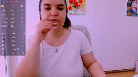 Ella  online show from April 2026 06:27:01 AM