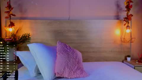 ella_mon online show from March 2026 10:20:01 PM