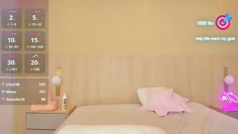 Snapshot of ellathorne chatting on February 2025 06:16:01 PM EllaThorne online show from February 2025 06:16:01 PM