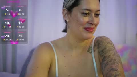 Snapshot of ellie_ramos chatting on June 2026 02:21:01 PM Ellie Ramos online show from June 2026 02:21:01 PM