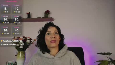 elliee1 online show from February 2025 03:30:02 PM