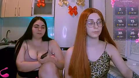 Snapshot of ellies_8 chatting on February 2025 06:28:01 PM Ellie online show from February 2025 06:28:01 PM