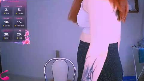 Snapshot of ellies_8 chatting on February 2025 12:32:02 PM Ellie online show from February 2025 12:32:02 PM