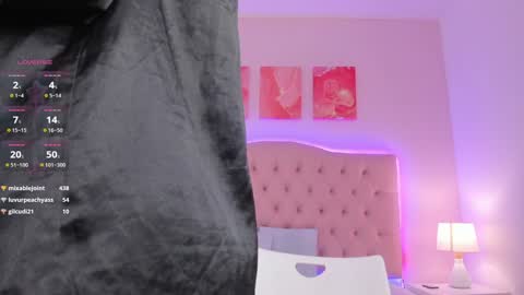 Snapshot of emily_roux chatting on January 2025 02:22:02 AM  EMILY  online show from January 2025 02:22:02 AM