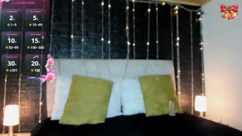 Snapshot of emilyy_sexy01 chatting on December 2024 02:45:02 AM emilyy_sexy01 online show from December 2024 02:45:02 AM