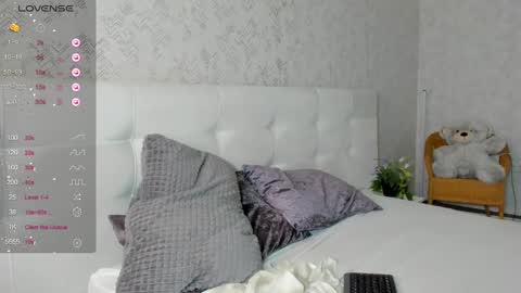 Snapshot of emma_jhons0n chatting on December 2024 03:40:01 AM Emma Mon Tue Thu Fri Sat 3am-9am GTM2 online show from December 2024 03:40:01 AM