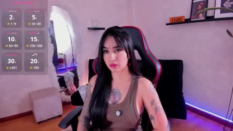 Snapshot of emmyevans1 chatting on January 2026 07:28:01 PM Emmy Evans online show from January 2026 07:28:01 PM