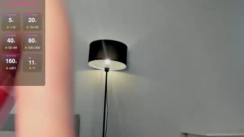 emmyflower online show from November 2025 11:14:01 PM