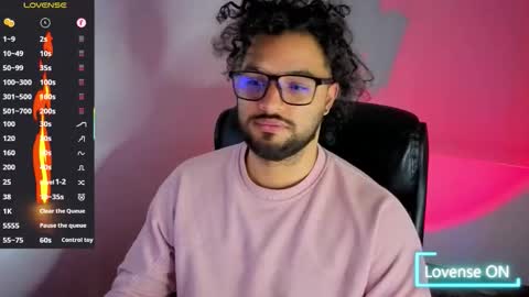 ernesto rodriguez 82 online show from October 2025 04:01:02 AM