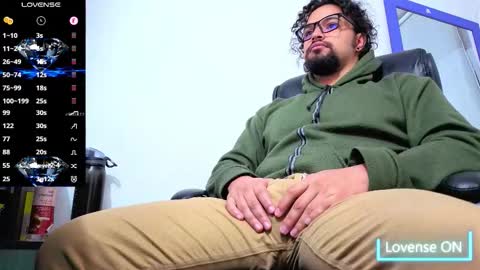 ernesto rodriguez 82 online show from January 2026 03:45:02 AM