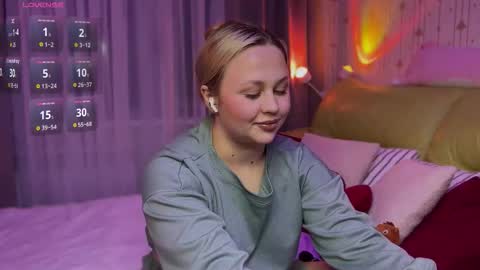 Snapshot of estella_elwood chatting on February 2026 04:58:02 PM Estella online show from February 2026 04:58:02 PM