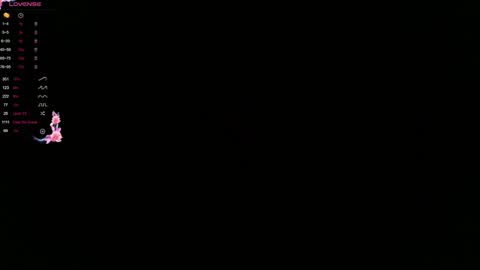 check about me online show from February 2025 08:57:01 AM