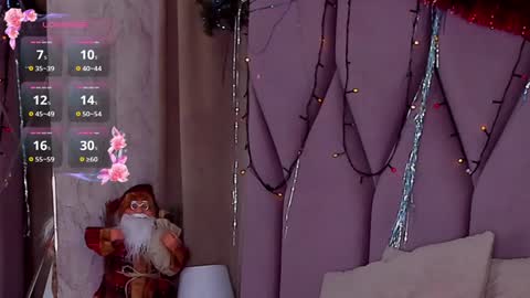 Snapshot of eva_cramer chatting on January 2025 07:05:01 PM Eva Cramer online show from January 2025 07:05:01 PM