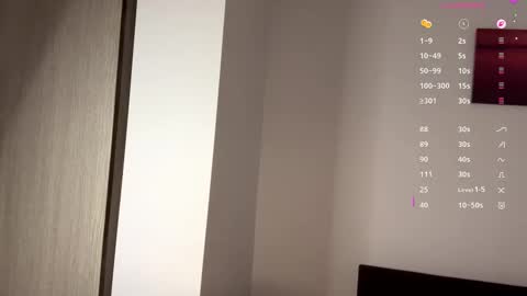 evarenard_ online show from March 2026 05:28:01 PM