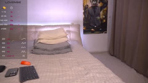 Evelina online show from January 2025 06:01:02 PM