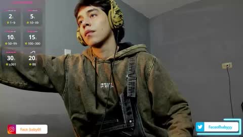 faceofbabyyy online show from March 2026 06:39:01 AM