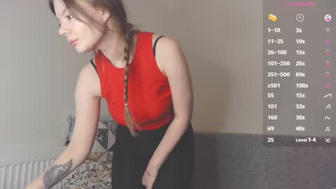 Snapshot of fateful_wish chatting on December 2024 12:27:02 PM Lora online show from December 2024 12:27:02 PM
