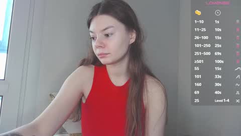 Snapshot of fateful_wish chatting on December 2024 07:58:01 AM Lora online show from December 2024 07:58:01 AM