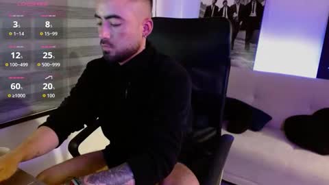 Federico Ofarrel online show from January 2026 05:54:02 AM