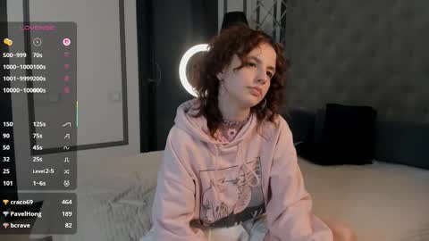 Doris online show from February 2026 06:22:01 AM