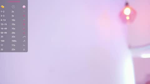  Fernanda Luna  online show from January 2025 12:01:01 AM