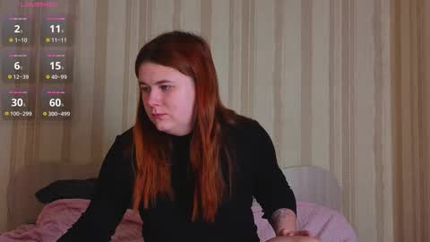 Snapshot of fiery_foxy chatting on February 2026 04:49:02 AM Mabel online show from February 2026 04:49:02 AM