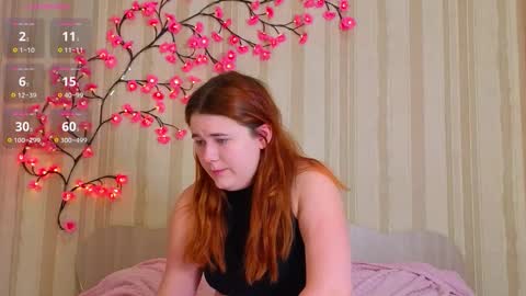 Snapshot of fiery_foxy chatting on March 2026 03:54:01 AM Mabel online show from March 2026 03:54:01 AM