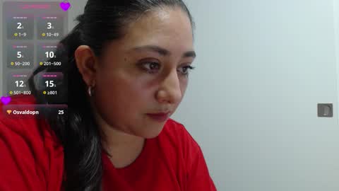 Snapshot of fransheska1_4 chatting on March 2026 04:51:02 AM fransheska and Dimytri online show from March 2026 04:51:02 AM