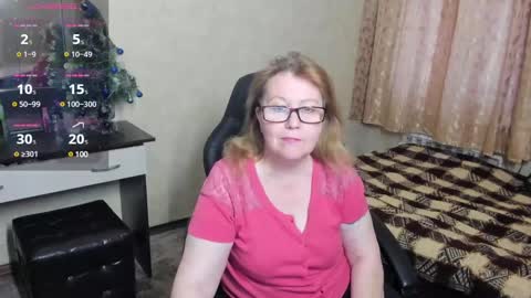 Snapshot of fraumartha chatting on December 2024 09:55:01 AM FrauMartha online show from December 2024 09:55:01 AM