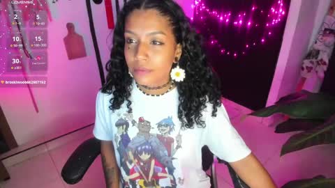 Lia Gomez online show from April 2026 11:22:02 PM