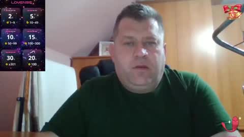 freeboy80180 online show from January 2025 07:39:01 PM