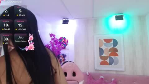 Gabby  online show from April 2026 03:37:01 AM