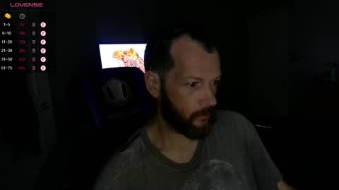 Snapshot of gamerman85 chatting on September 2025 10:59:02 PM Gaming Couple online show from September 2025 10:59:02 PM