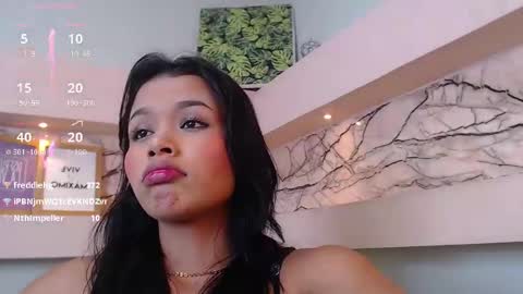 Gema Rush online show from December 2024 03:37:02 PM