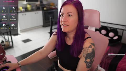 Snapshot of gennyrock chatting on December 2024 04:04:01 PM Genny Rock and online show from December 2024 04:04:01 PM